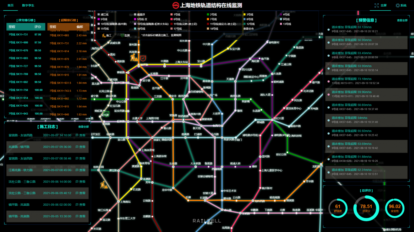 上海地铁智慧工务系统