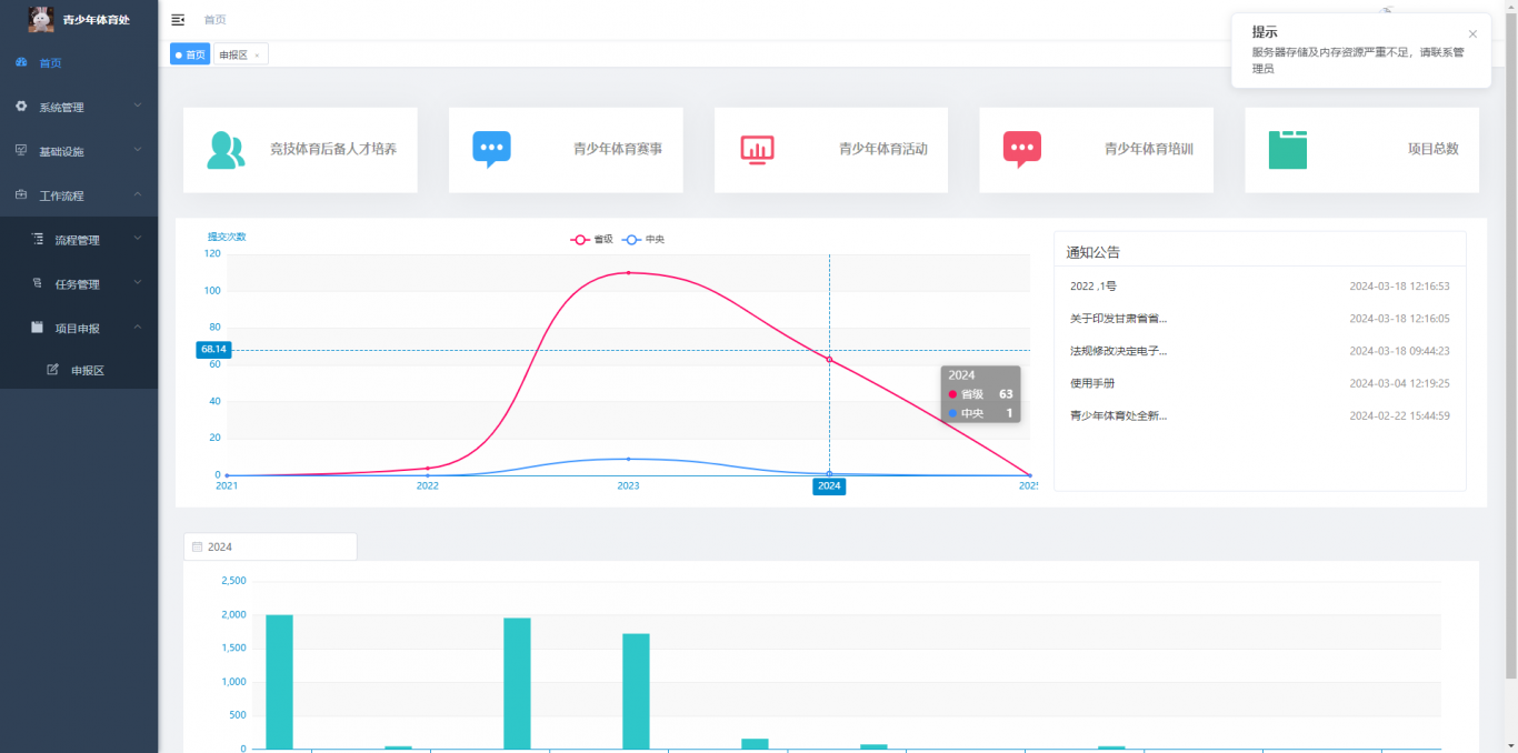 青少年体育信息服务系统