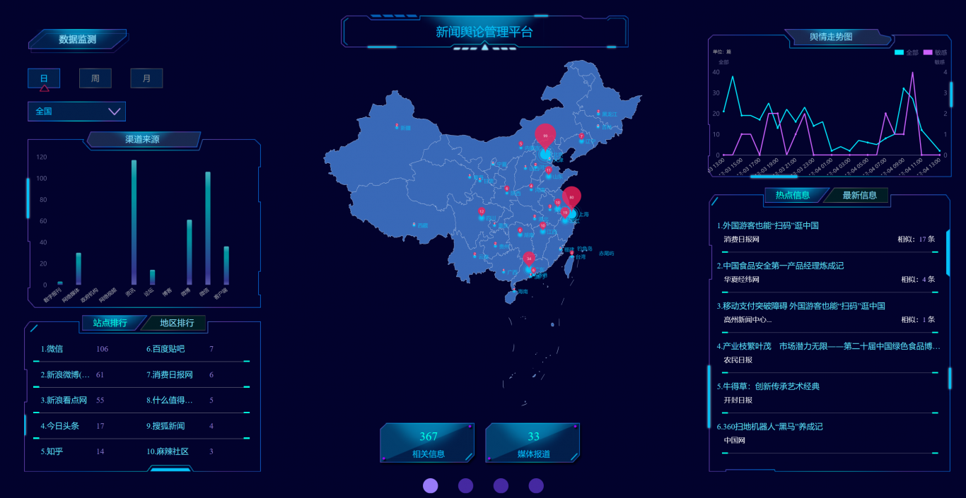 北京云数据平台