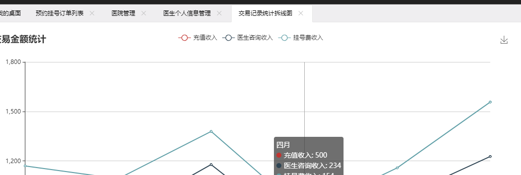 在线就医