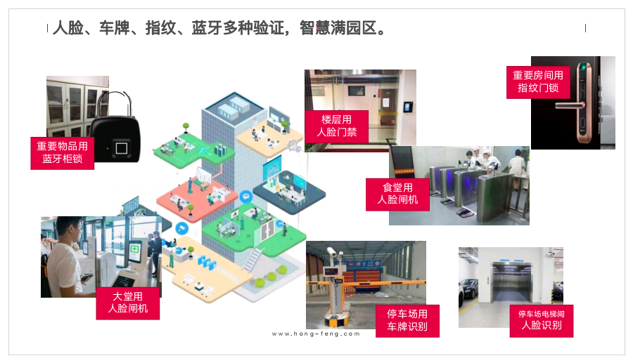 广州市疾病预防控制中心疾控 系统