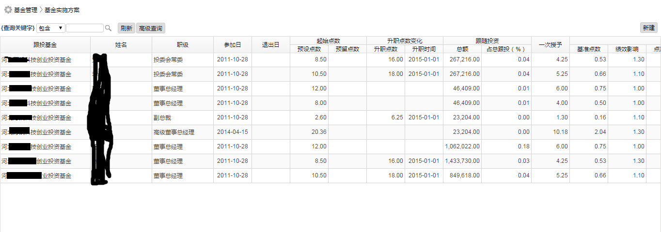 投资管理系统