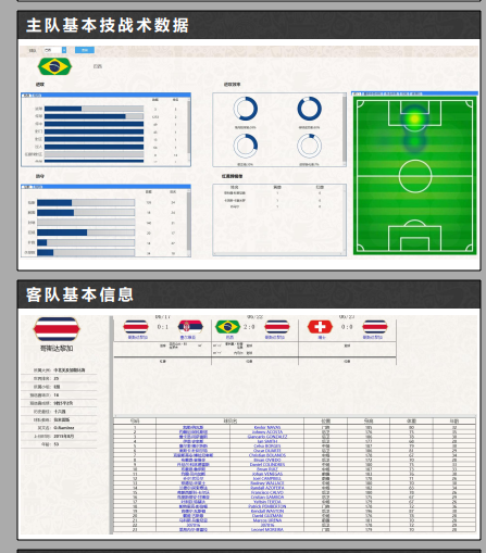 央视世界杯数据分析平台