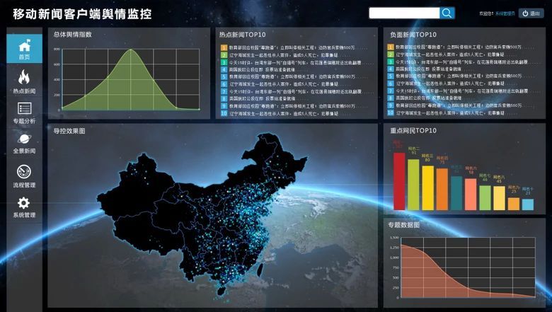 深圳市天信互通网站建设设计