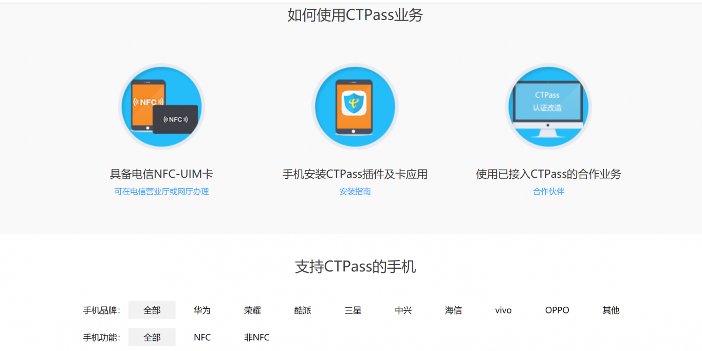 电信运营商NFC TSM平台