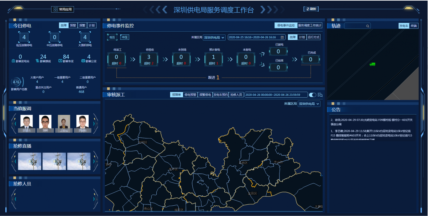 深圳市客服全方位系统