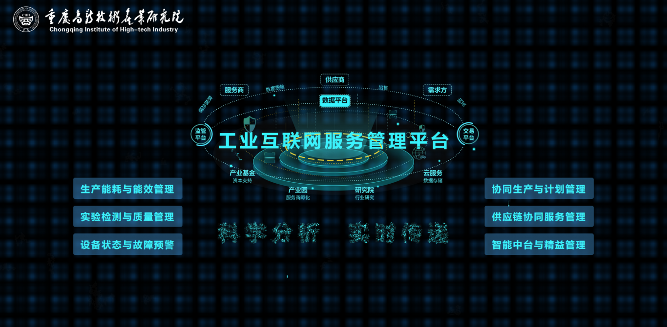重庆高新技术产业研究院智慧信息系统