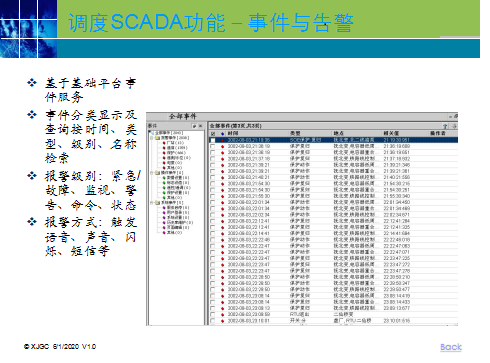 电力调度自动化软件