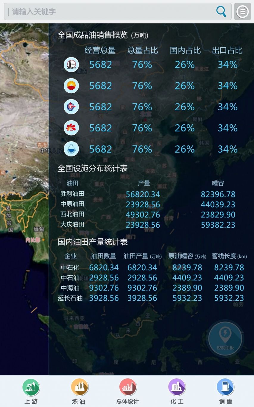 中国石化供应链物流数字沙盘系统