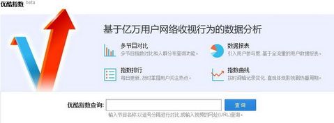 优酷指数 index.youku.com
