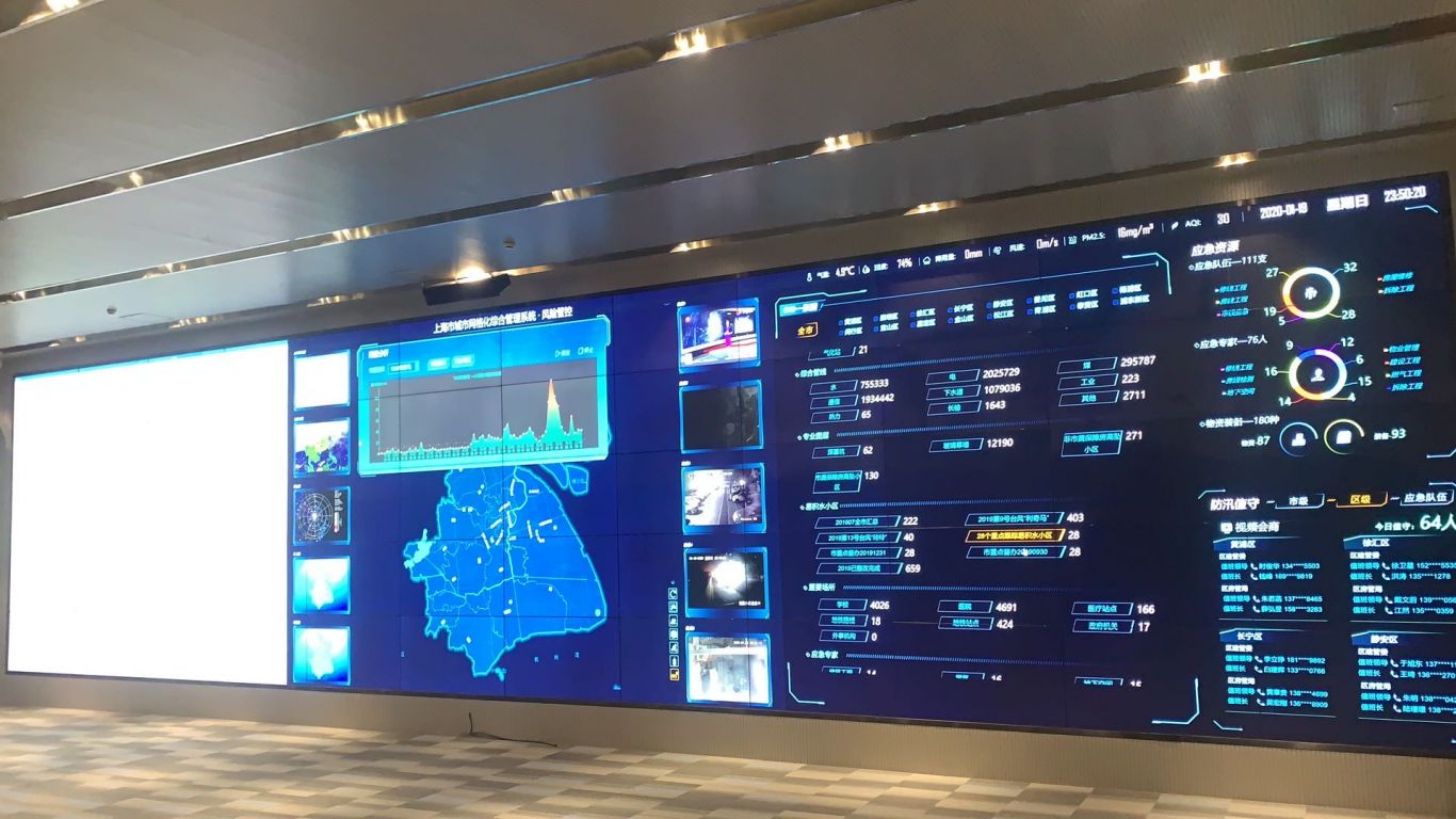 上海城市综合管理平台