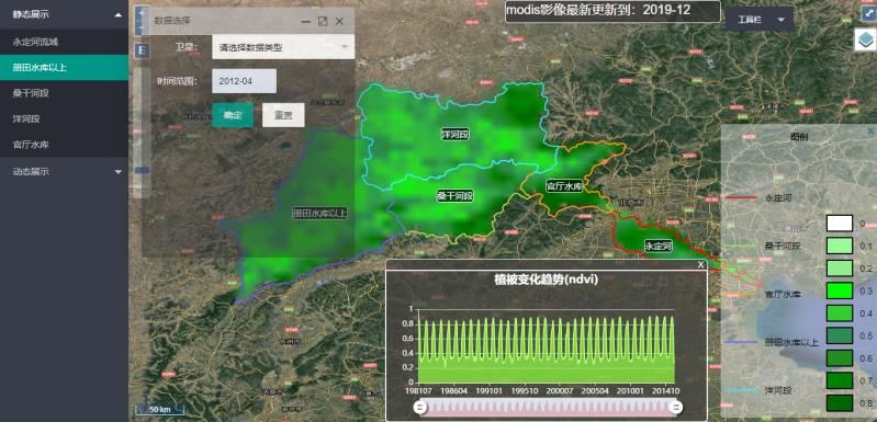 永定河流域可视化分析平台