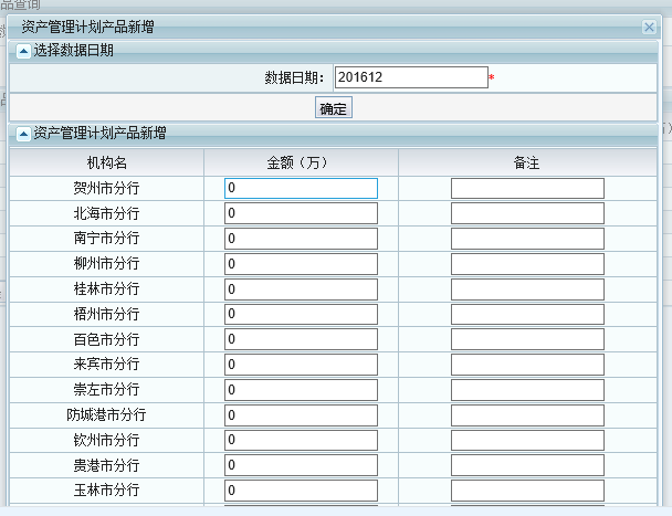 中国邮储银行贵州省分行综合信息管理系统
