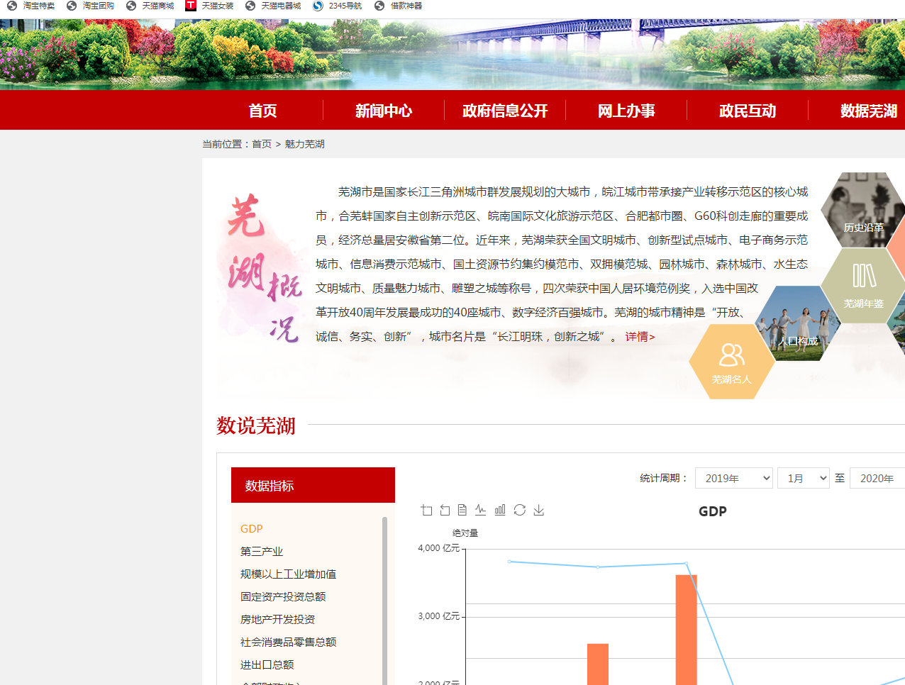 芜湖统一电子政务化平台