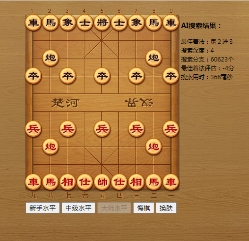 Canvas+大数据实现中国象棋人机对抗