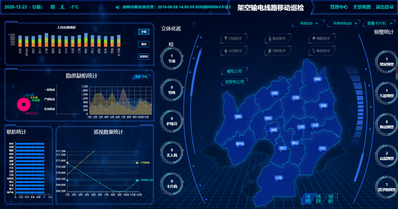 移动巡检平台