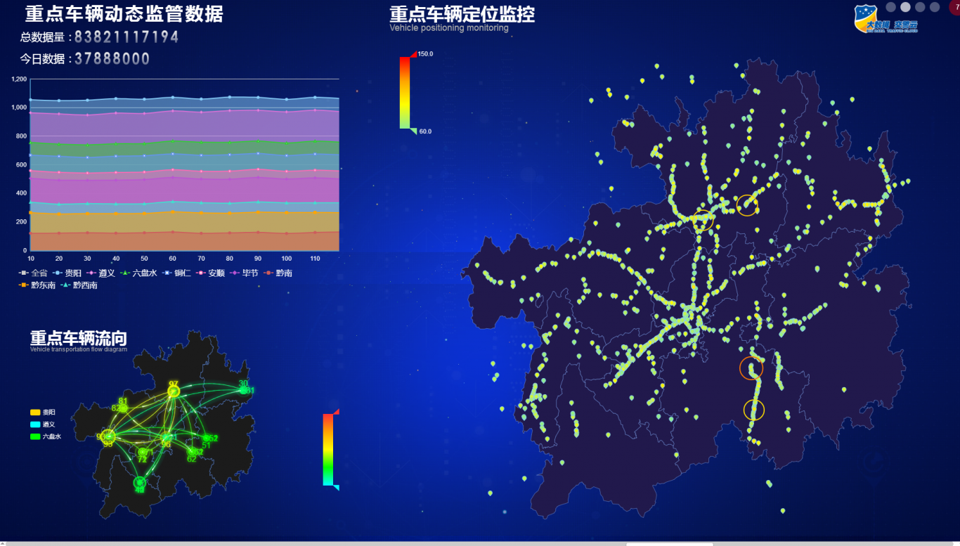 贵州省道路交通安全综合监管云平台