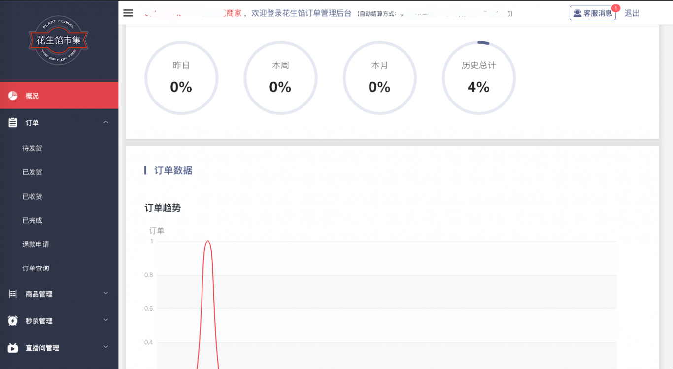 花艺批发类APP商户后台管理系统