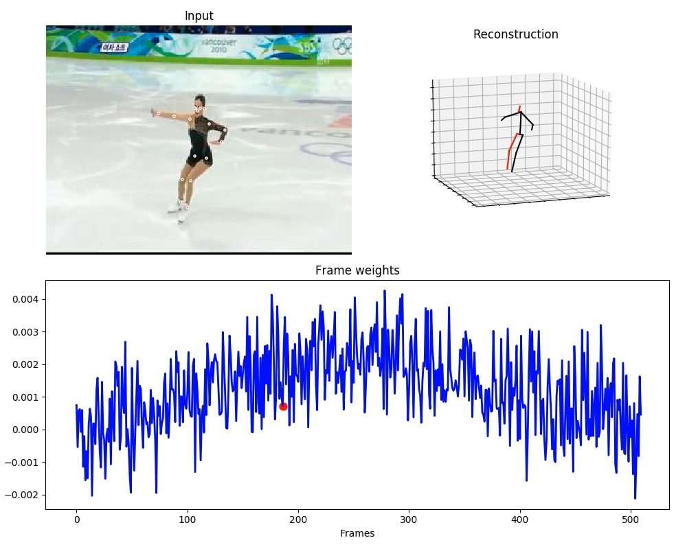 典型冰上项目多源数据智能分析系统
