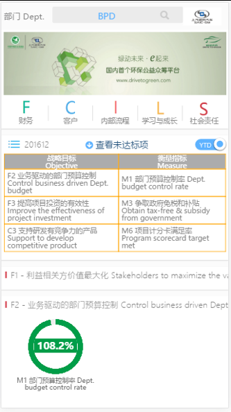 微信数据、物联网数据