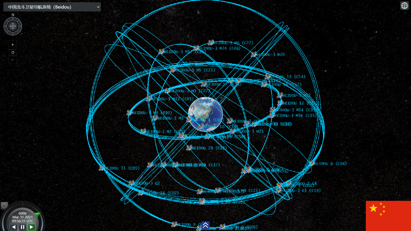 全球卫星导航系统星座图
