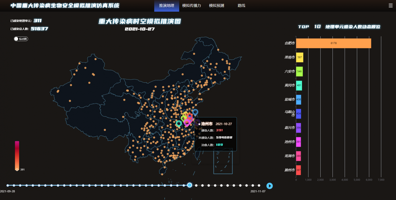 中国重大传染病生物安全模拟推演仿真系统