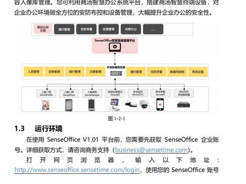 商汤SenseOffice智慧办公平台