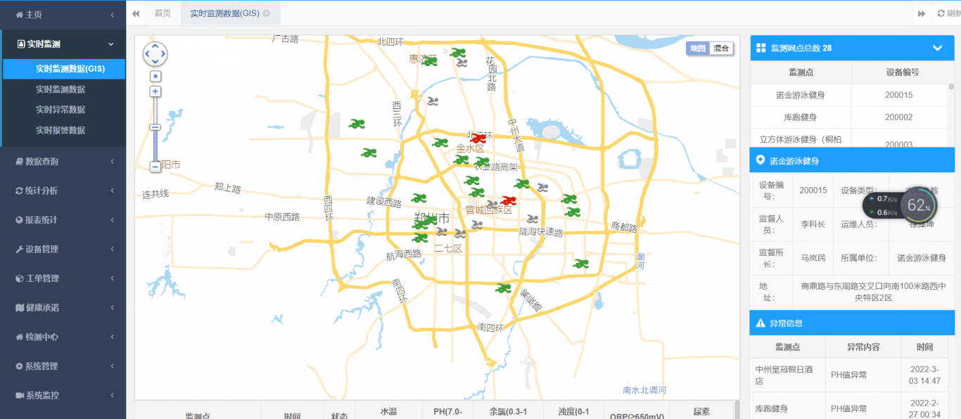 郑州饮用水在线监测指挥大屏