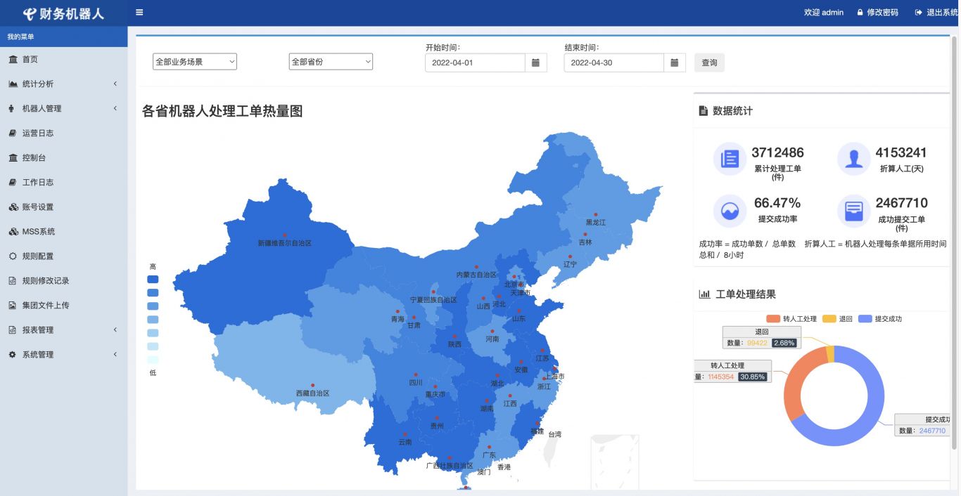 中国电信财务机器人管理平台