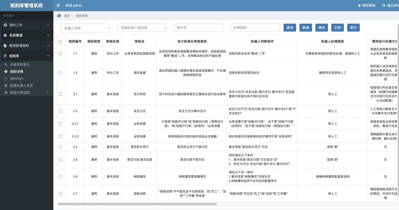 中国电信财务机器人规则库