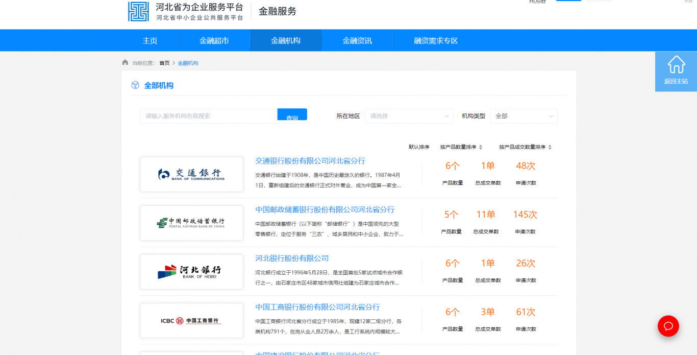 河北省中小企业投融资服务平台