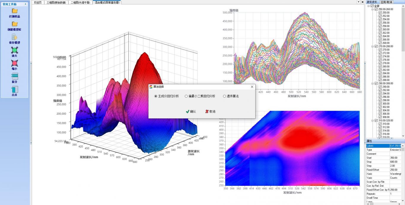 3D荧光光谱识别系统