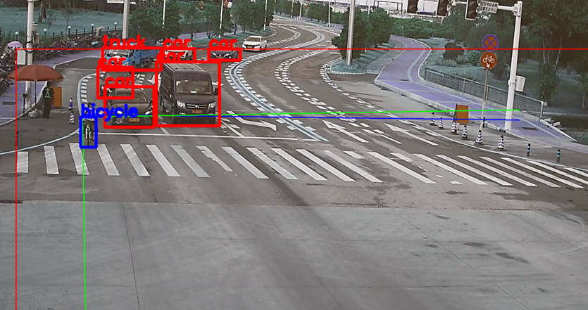 基于监控视频的五类车检测与追踪