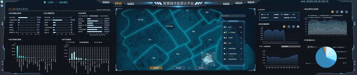 上海智慧城市