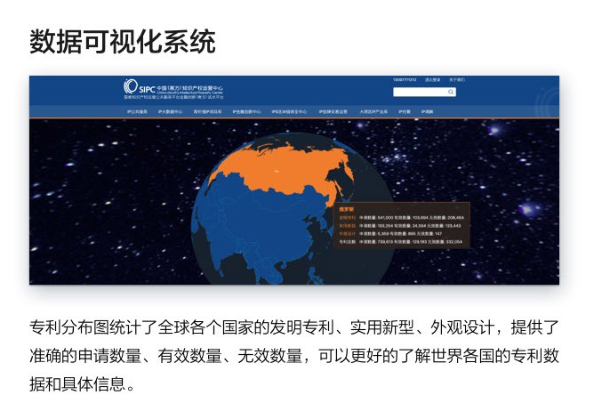 中国(南方)知识产权中心服务平台