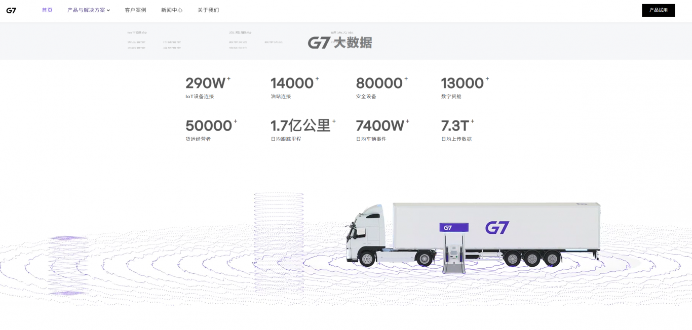 G7车联网平台