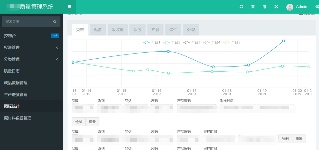 质量检测后台管理系统