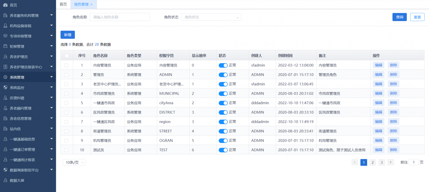 上海市养老服务平台后台管理系统