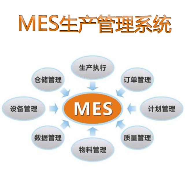 MES 生产信息化管理系统