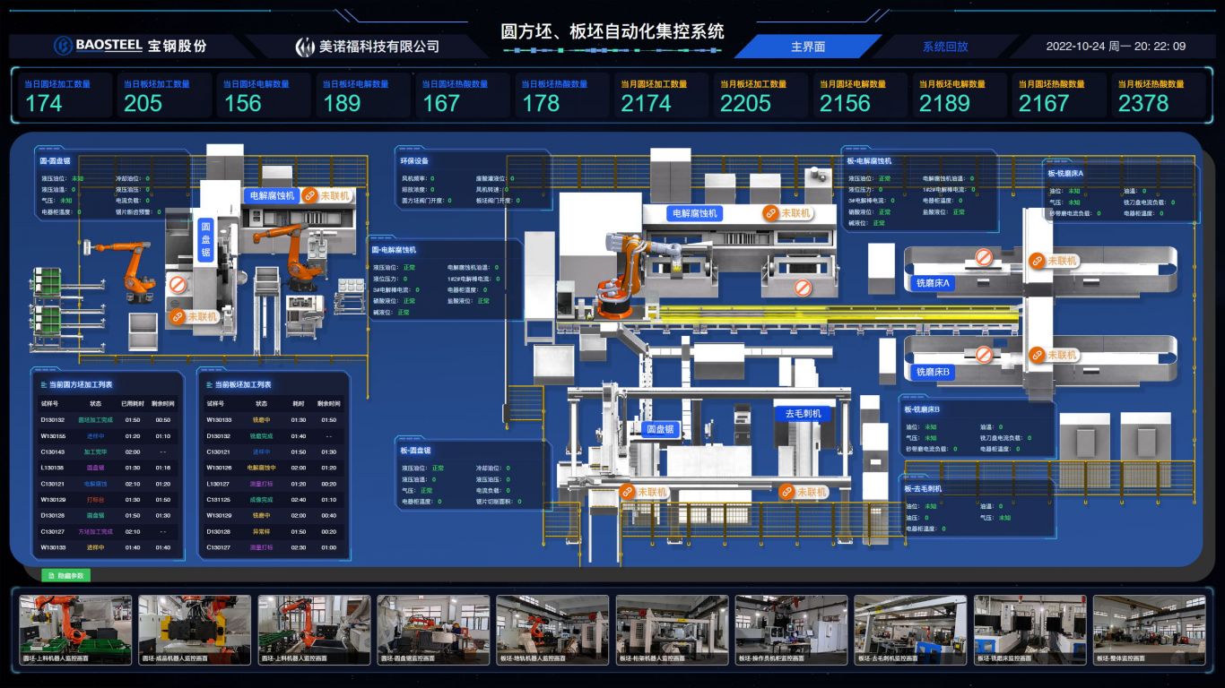 上海宝钢连铸自动化集控系统3D数据大屏
