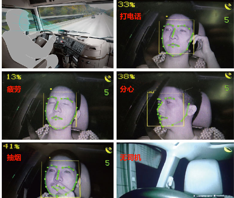 车辆安全驾驶实时监测系统
