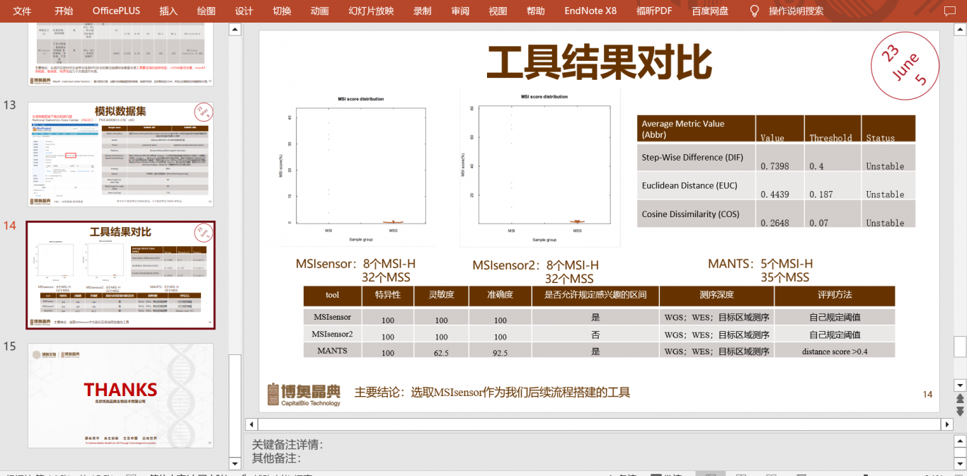 MSI检测流程开发