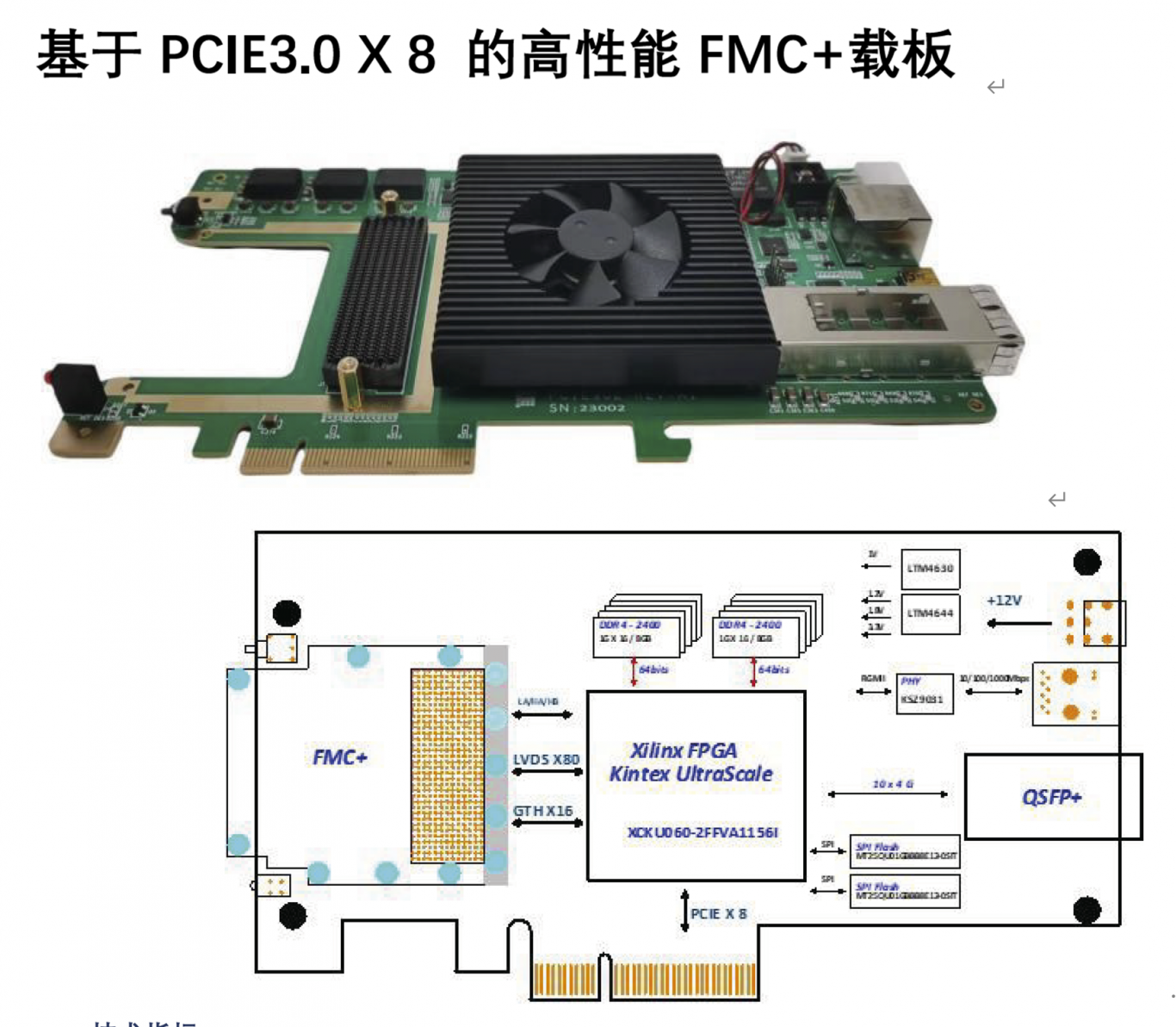 FPGA定制开发底板