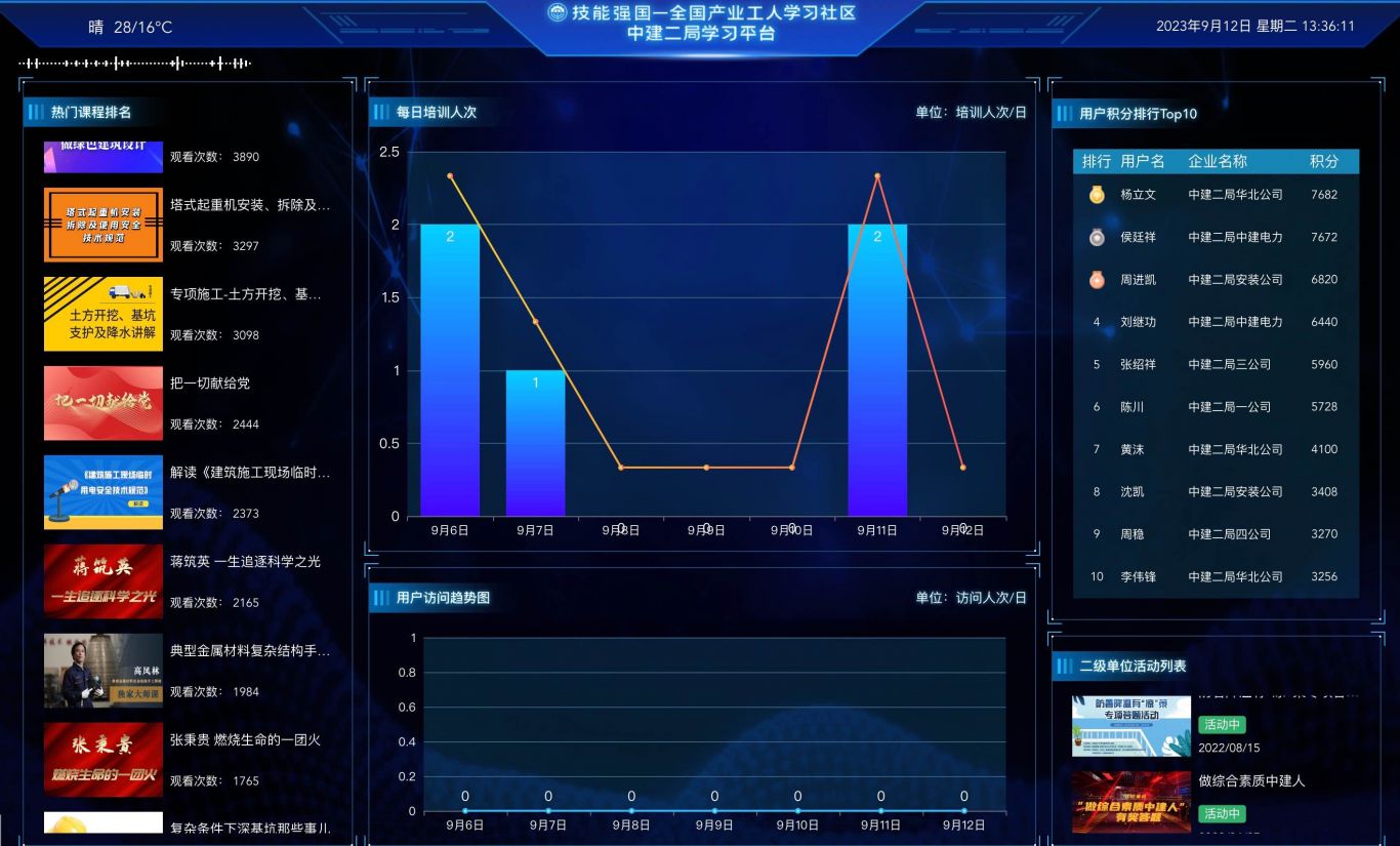 大屏数据管理系统