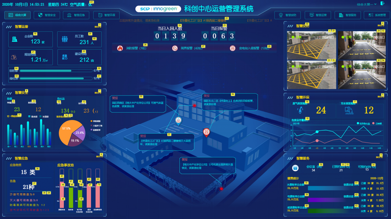 上海化工科技创新中心智慧运管系统