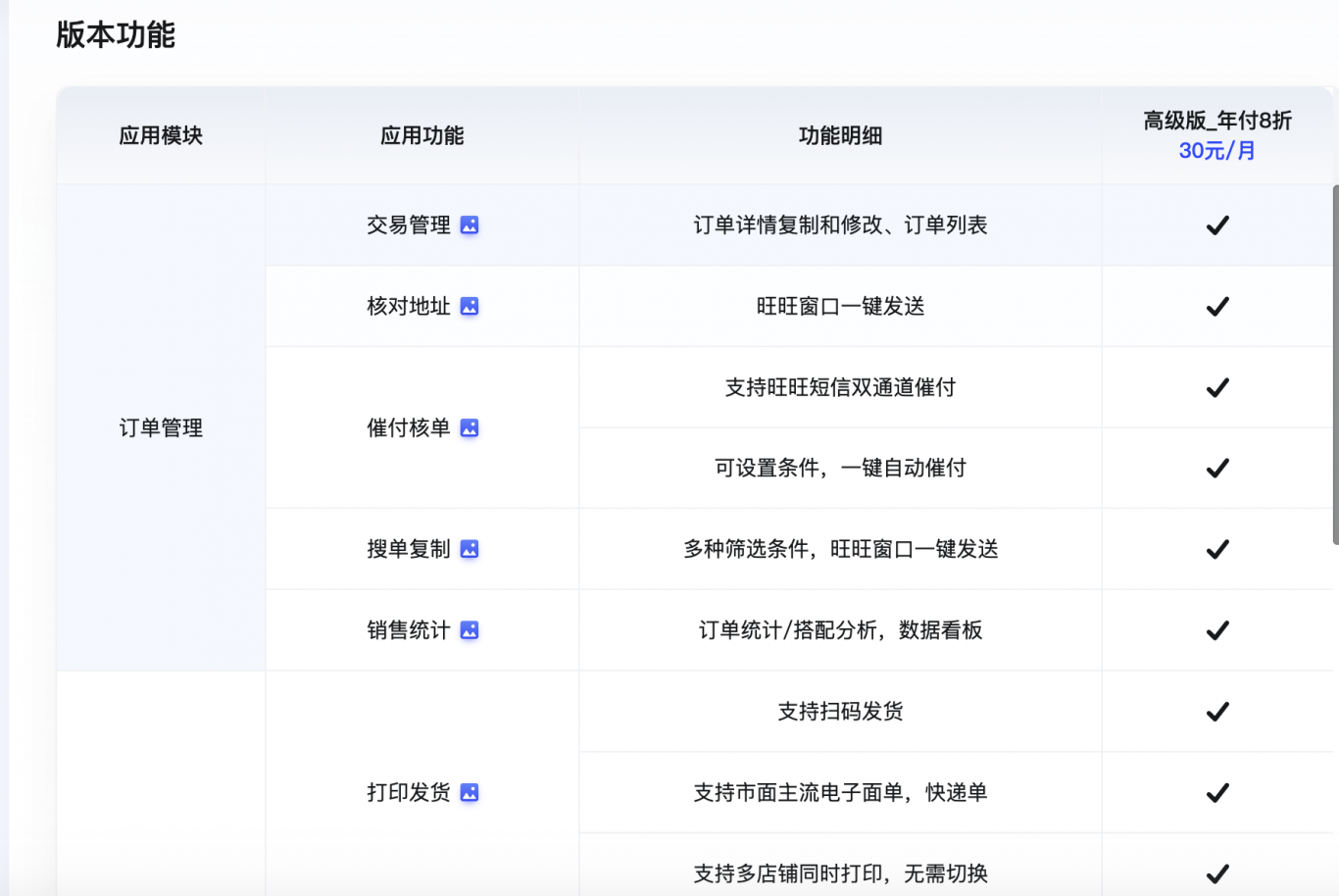 火牛交易、火牛商品