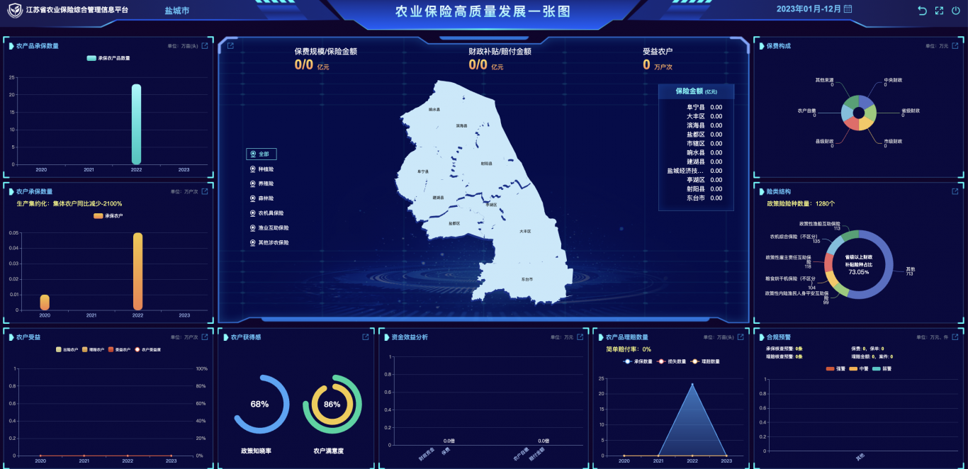 江苏农业保险信息综合管理平台