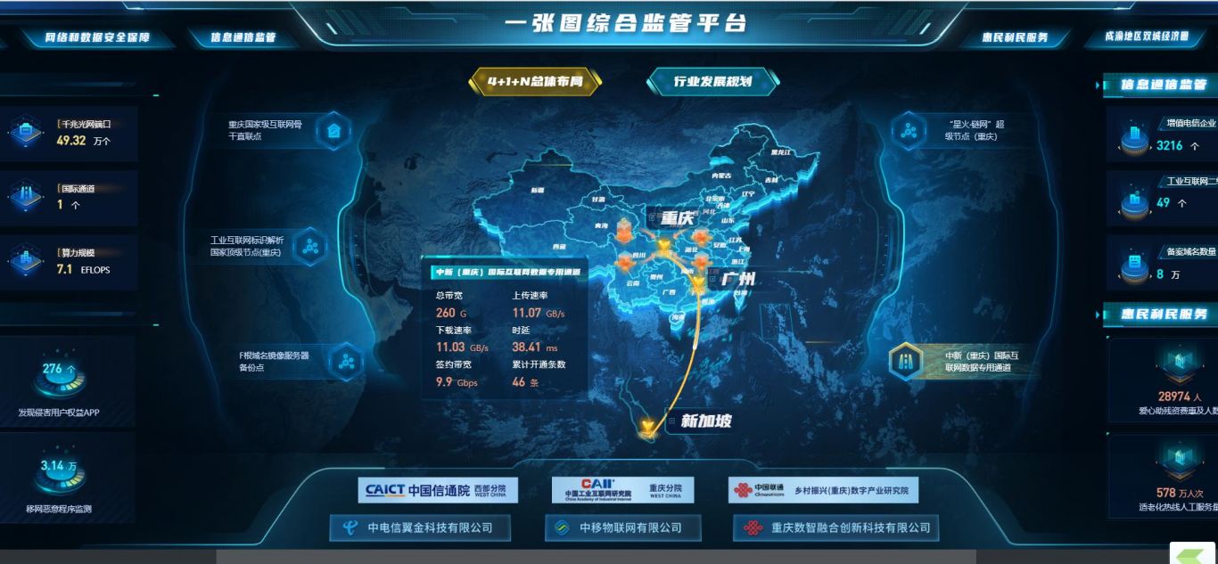 重庆市通信管理局“一张图”大数据平台