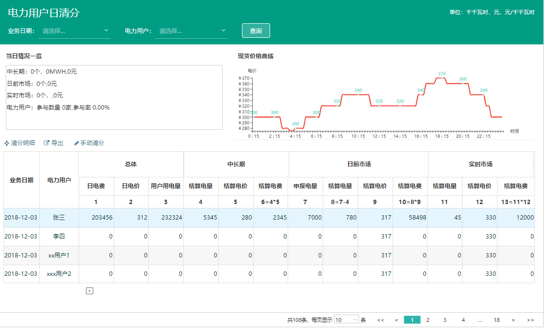 新一代电费结算项目