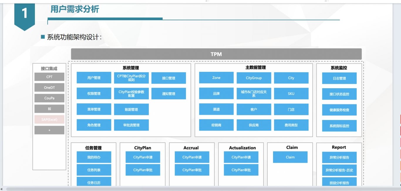 CPT系统开发